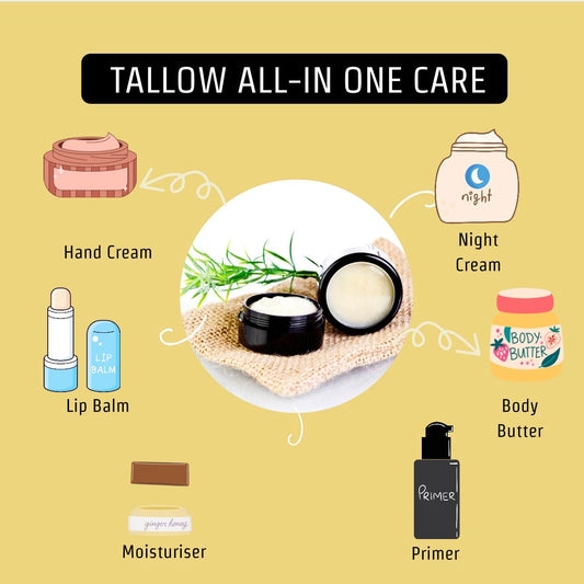 Tallow All In One Skincare